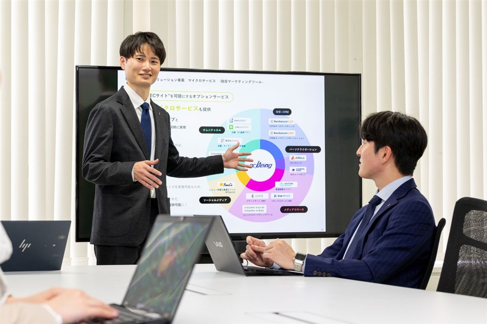 10:00 プロジェクト会議